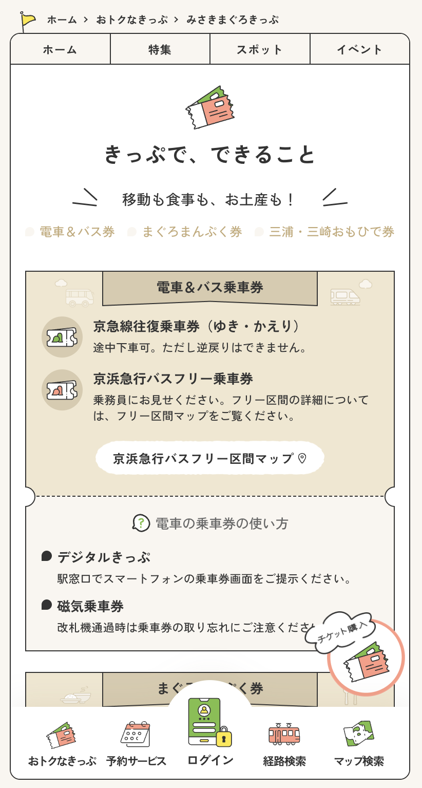 きっぷ詳細ページ-きっぷでできること