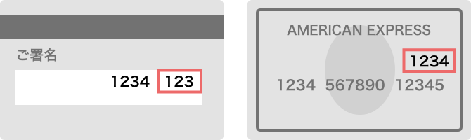セキュリティコードの図
